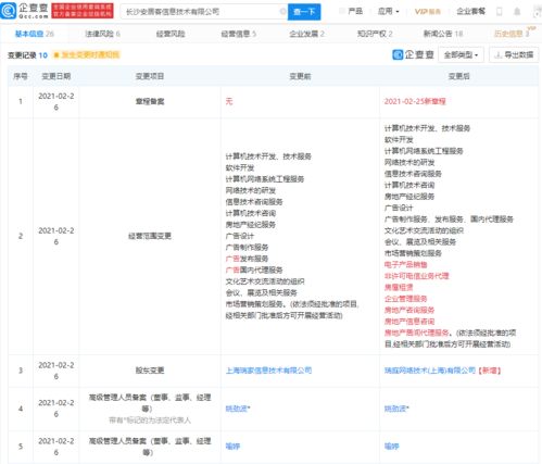 安居客業務版圖再擴張 新增電子產品銷售與電信業務代理，探索多元化發展路徑